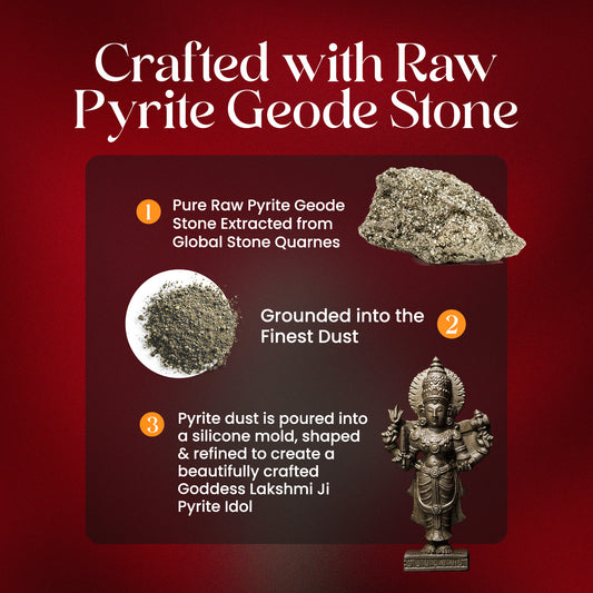 Pooja Combo (Goddess Lakshmi Ji & Lord Ganesha Pyrite Idols)