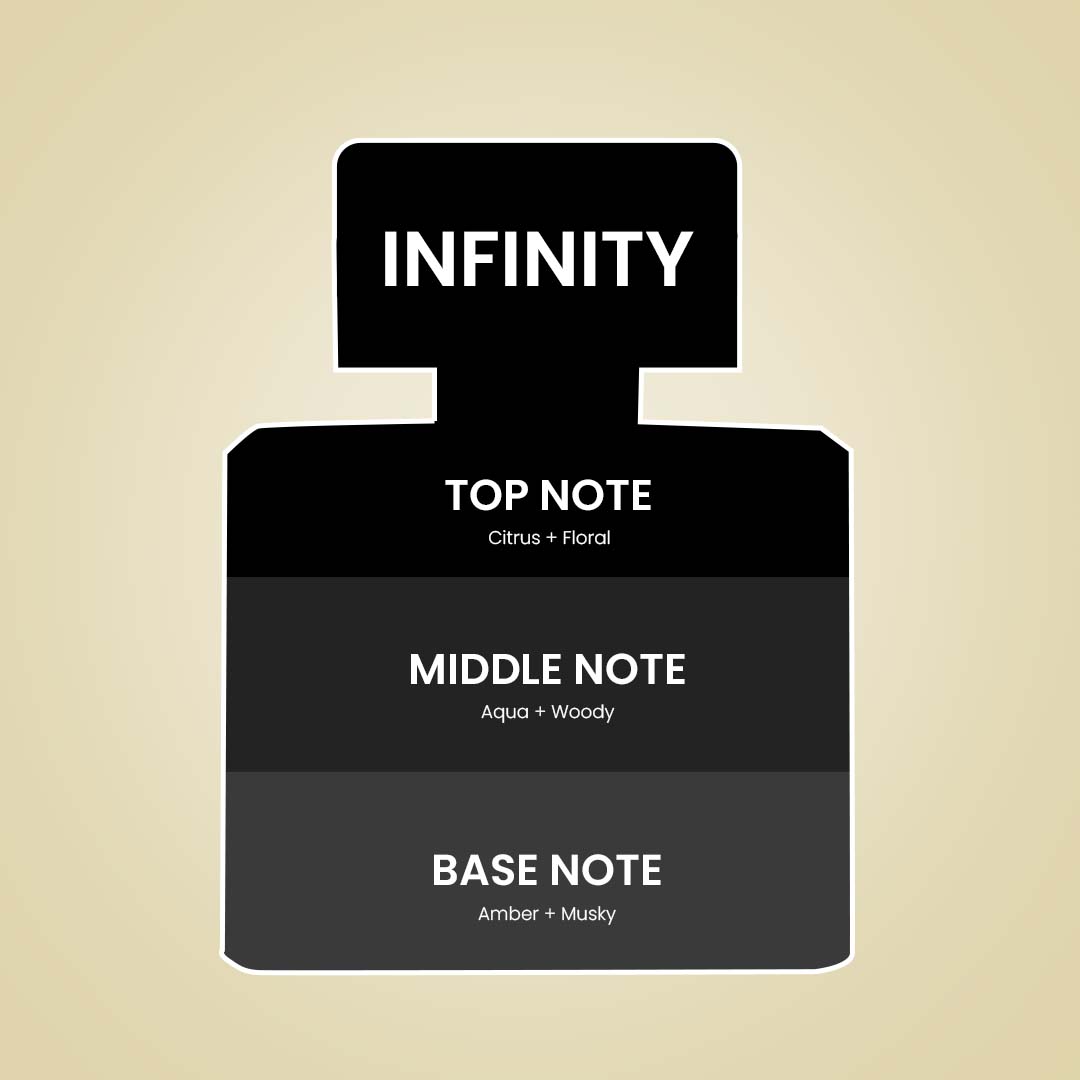 Infinity | Eau De Parfum | 40ML | For Men & Women