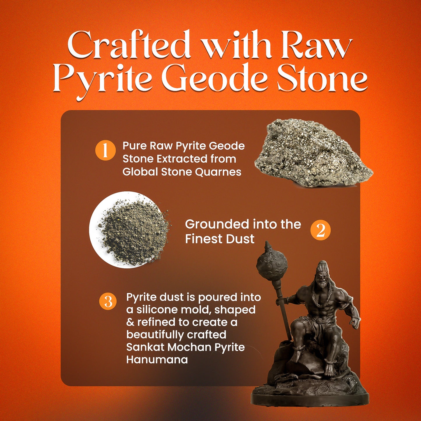 Sankat Mochan Pyrite Hanumana