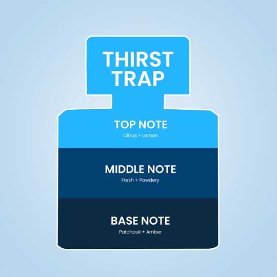 Thirst Trap | Eau De Parfum | 40ml | For Men & Women