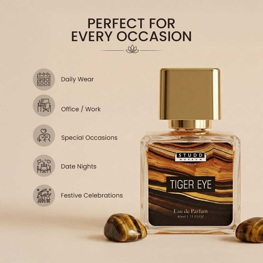 Tiger Eye EDP 40ml