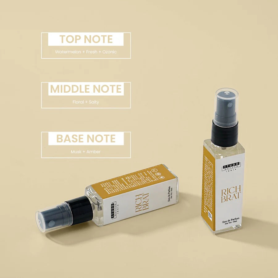 Mini Pocket Perfumes (Pack Of 4 x 10ml)