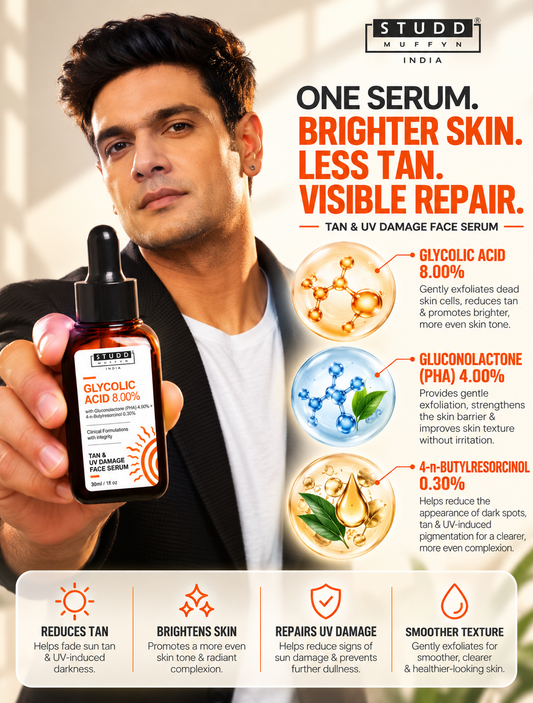 Glycolic Acid 8%, Gluconolactone PHA 4% and 4-n-Butylresorcinol 0.3% ingredient benefits: reduces tan, brightens skin, repairs UV damage, smoother texture