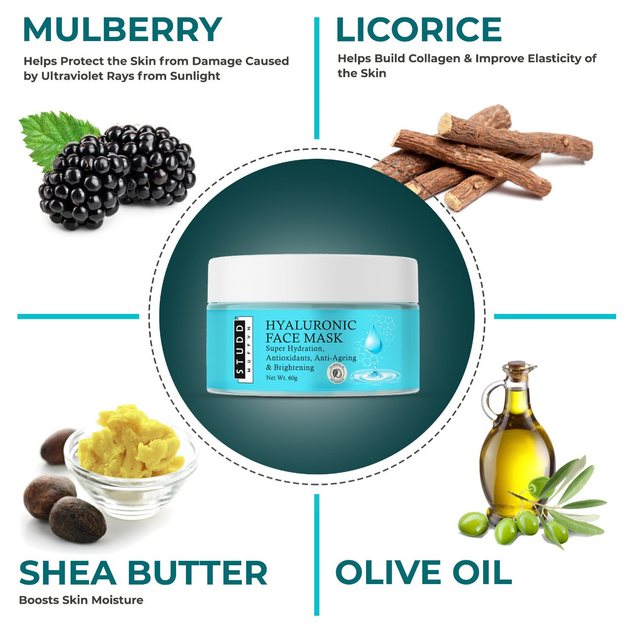 Studd Muffyn Hyaluronic Summer Care Scrub And Mask Combo