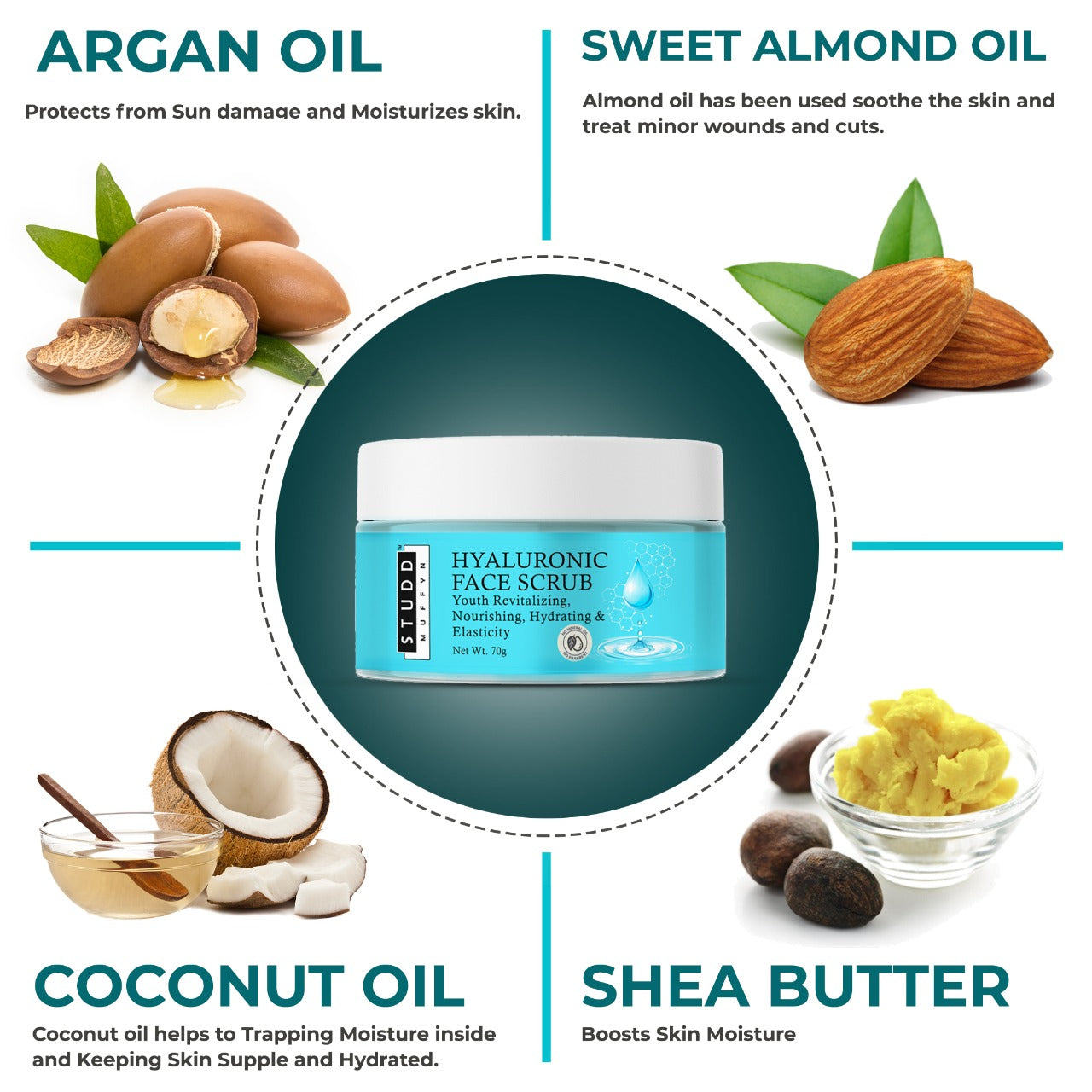 Studd Muffyn Hyaluronic Summer Care Scrub And Mask Combo
