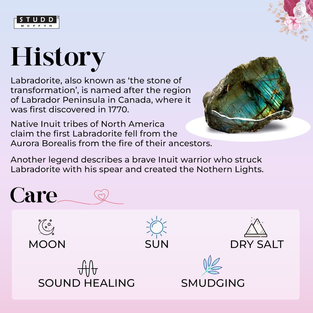 Natural Labradorite Stud Earrings
