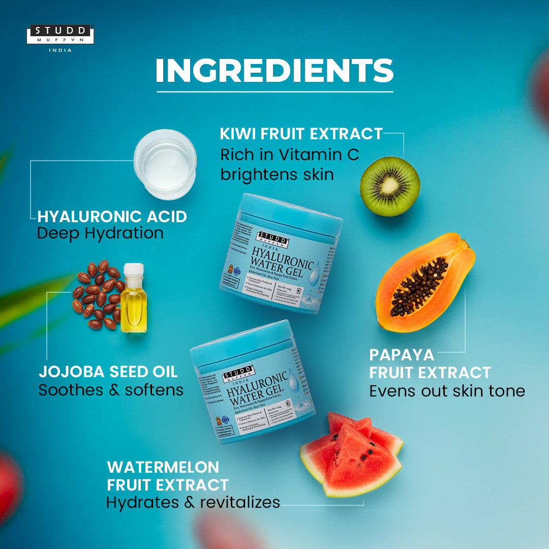 30 Days Hyaluronic Gels Combo