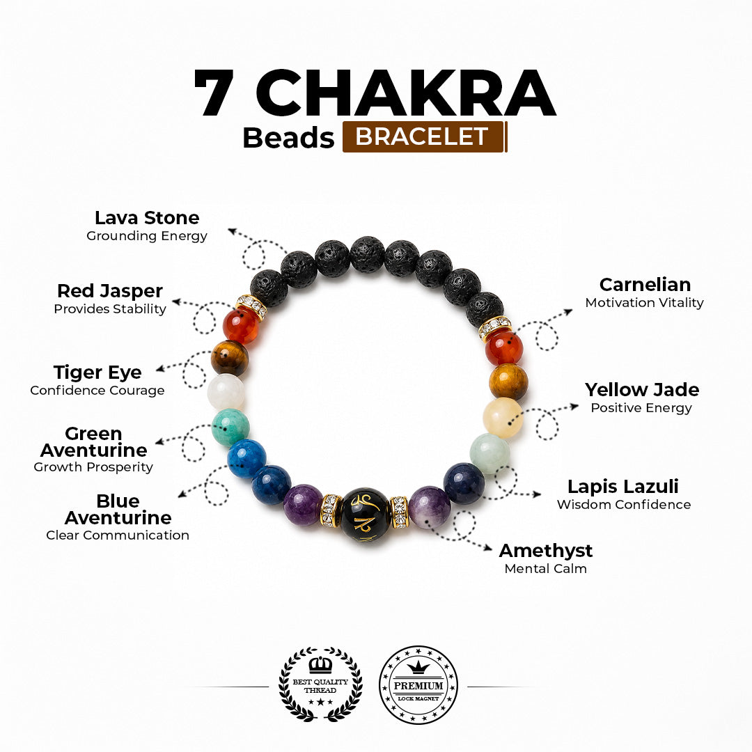 7 Chakra Bracelet