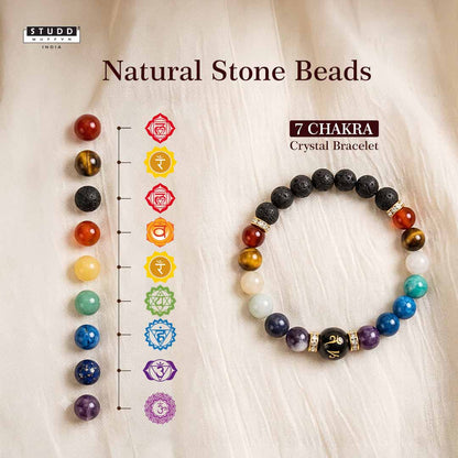 7 Chakra Bracelet