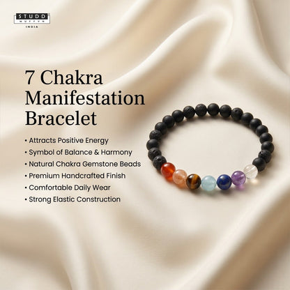 7 Chakra Alpha Bracelet