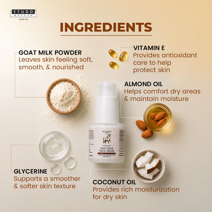 Advanced Goat Milk Face Cream