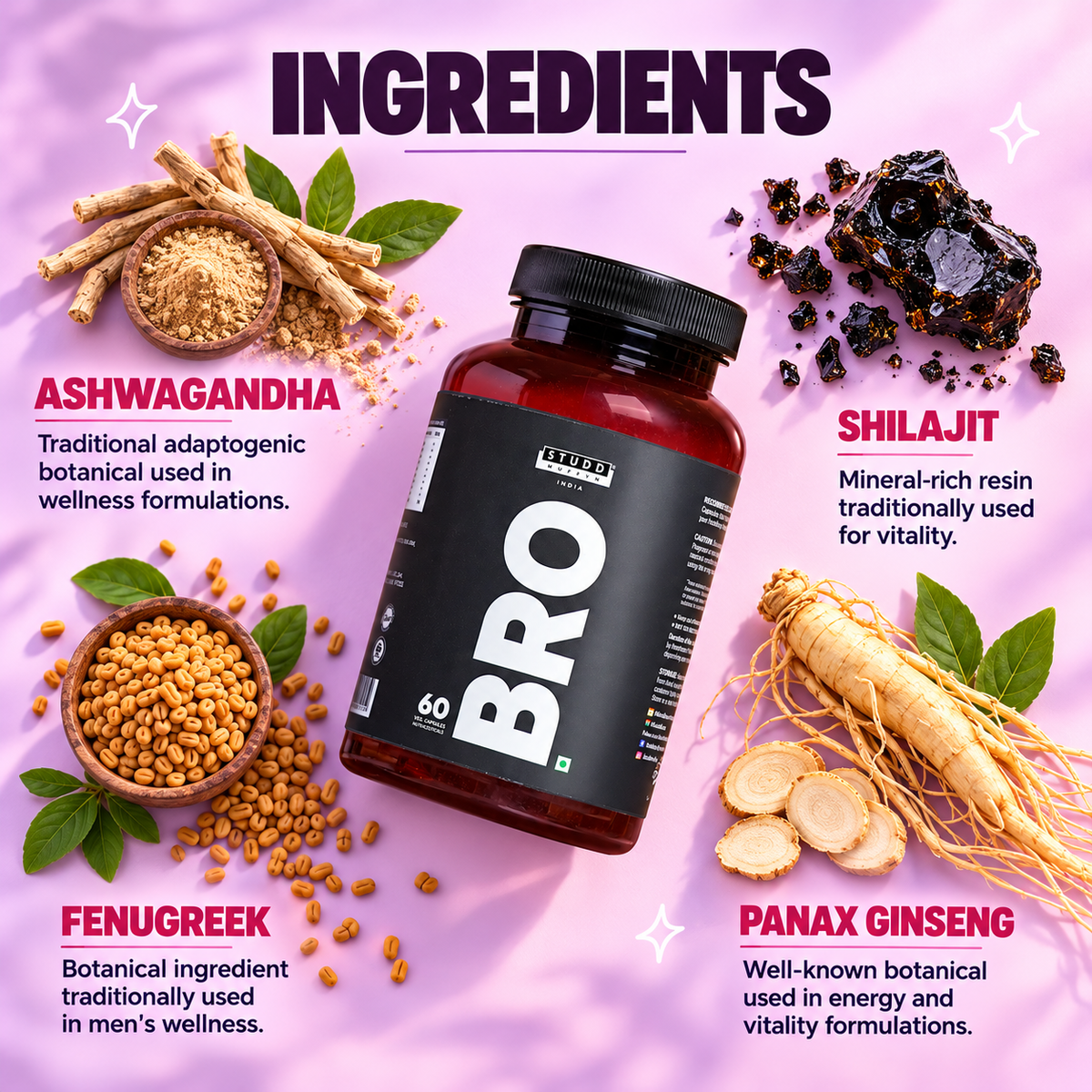 Shilajit x Ashwagandha Complex | BRO! 60 Capsules for Men