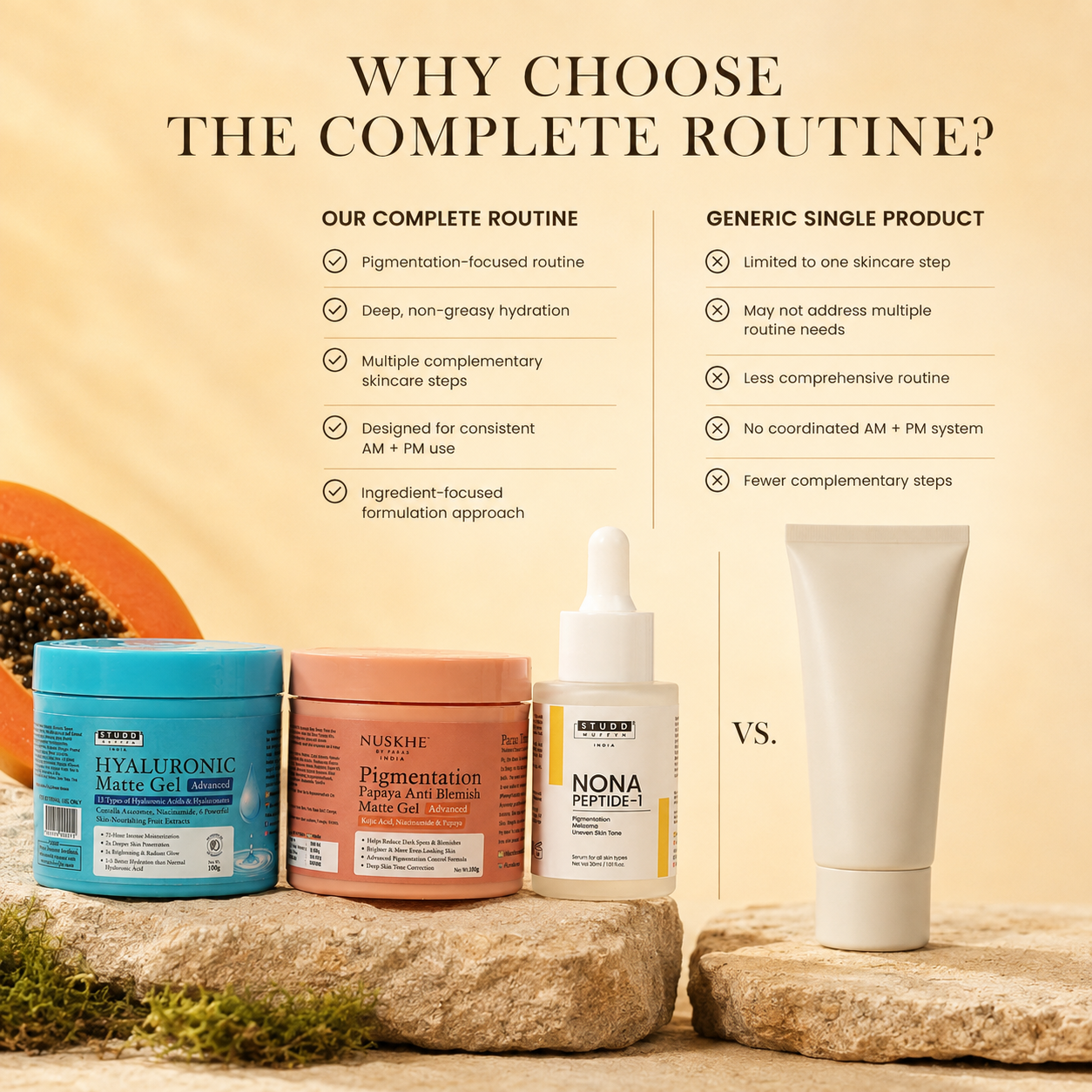 AM PM Pigmentation Combo + NONA Peptide-1 Serum — Complete Day & Night Routine