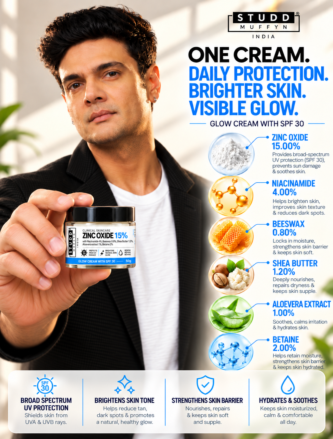 Zinc Oxide 15% Glow Cream with SPF 30