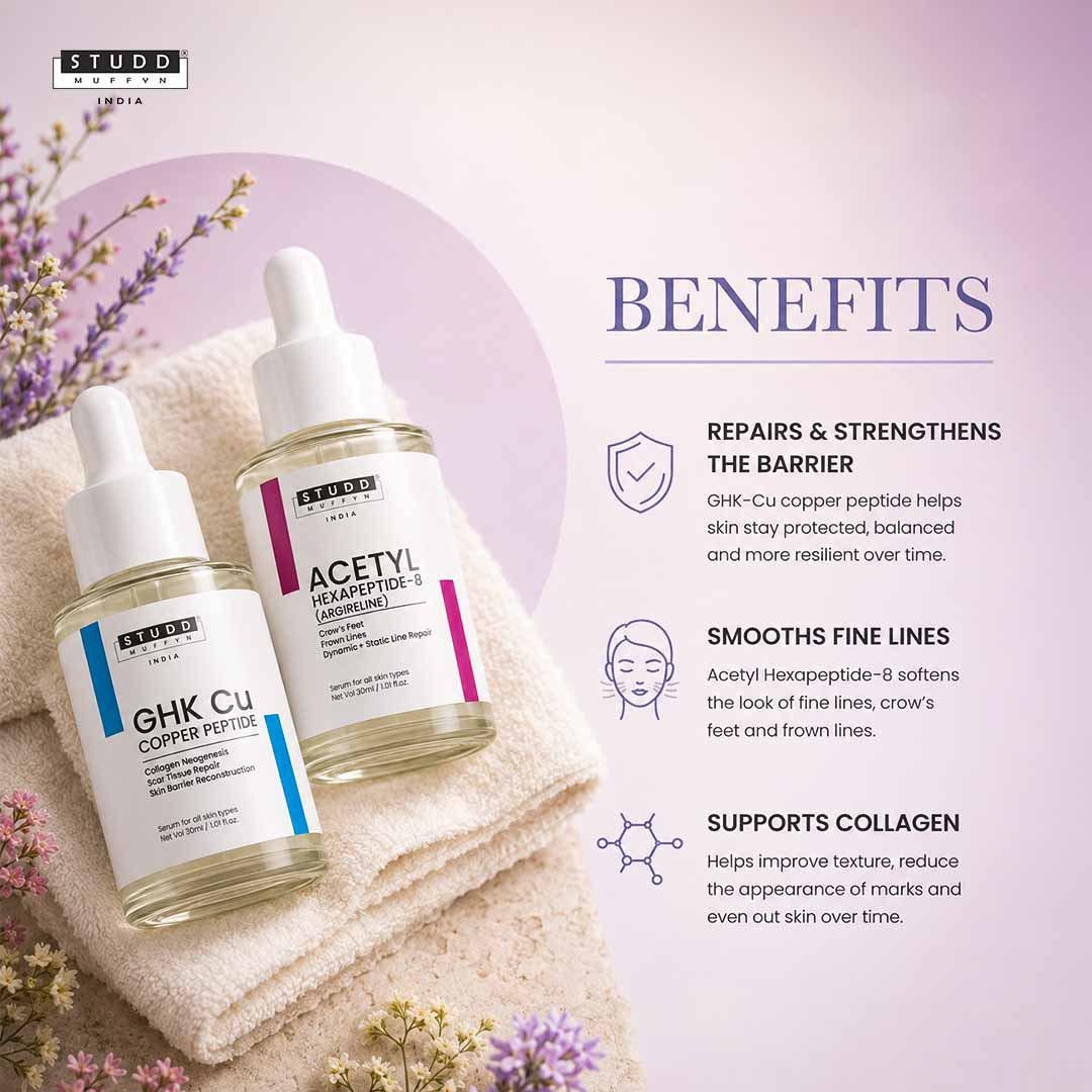 GHK-Cu Copper Peptide + Acetyl Hexapeptide Serum Duo