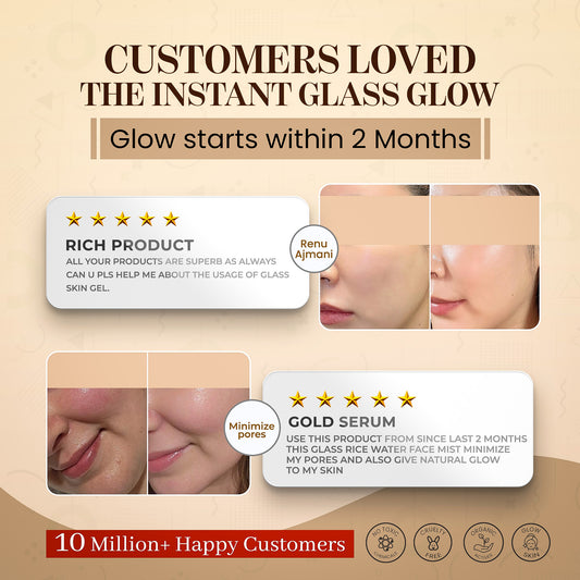 Glass Skin Combo