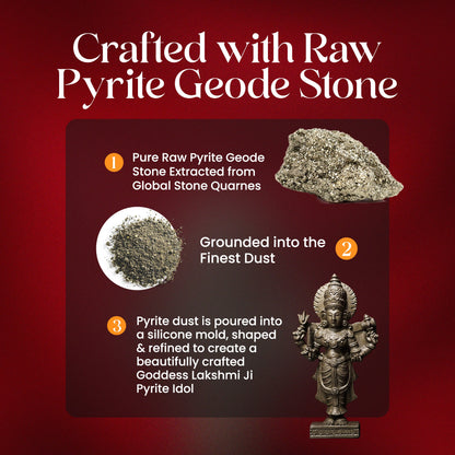 Pooja Combo (Goddess Lakshmi Ji & Lord Ganesha Pyrite Idols)
