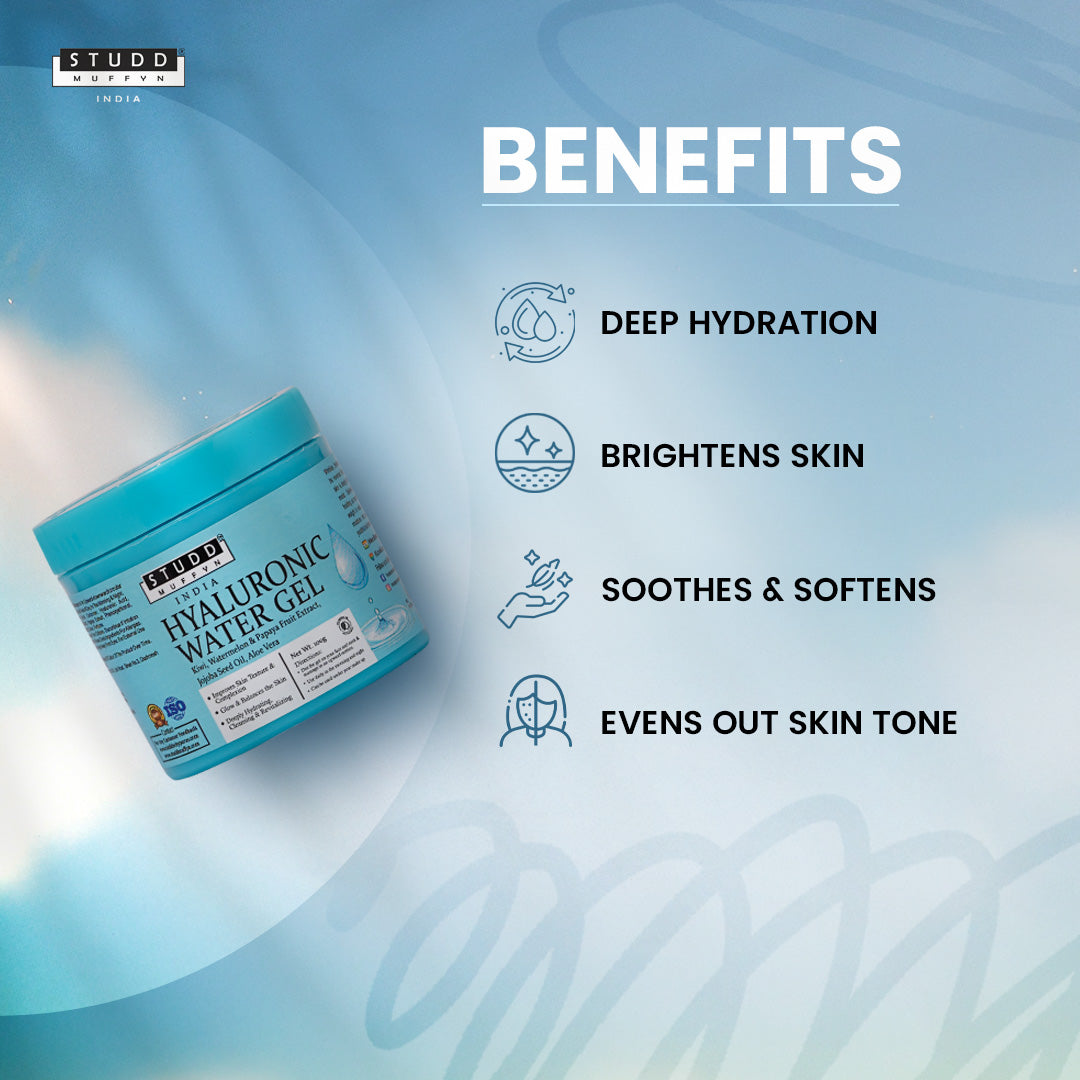 Hyaluronic Water Gel