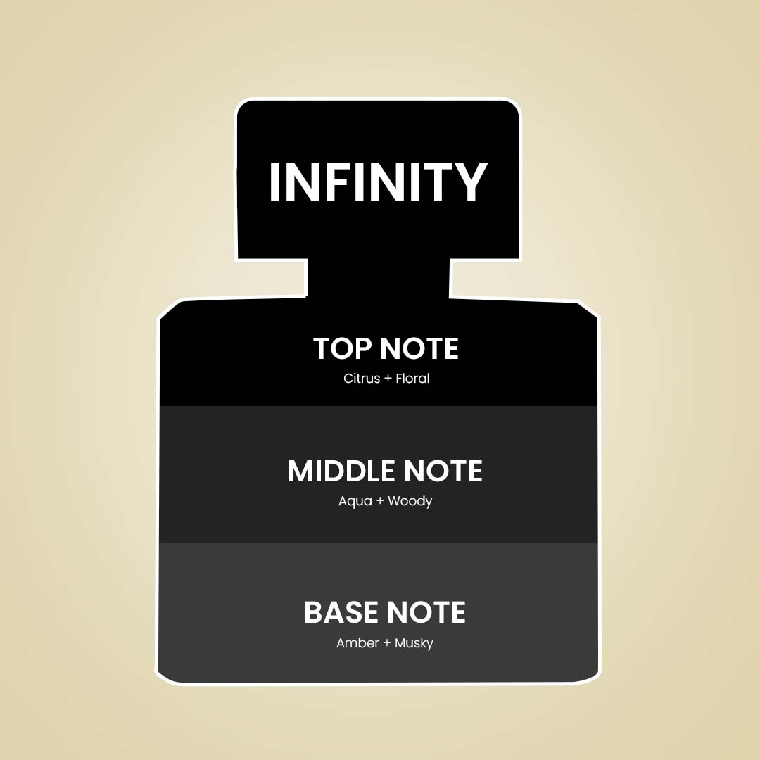 Infinity ✽ Eau De Parfum ✽ 40ML ✽ For Men & Women