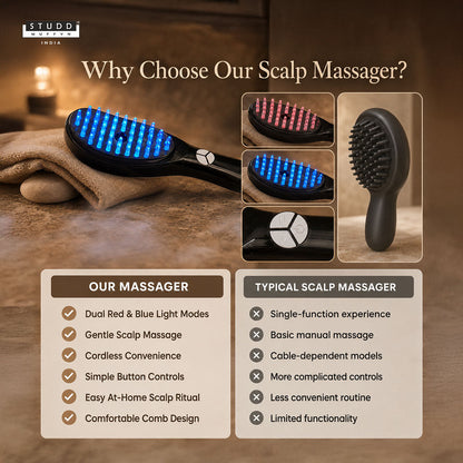 LED Red & Blue Light Therapy Comb for Hair Growth – Scalp Massage Brush
