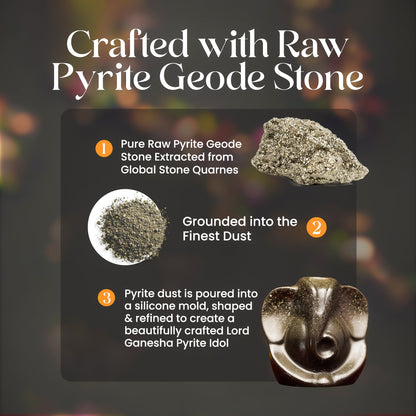 Pooja Combo (Goddess Lakshmi Ji & Lord Ganesha Pyrite Idols)