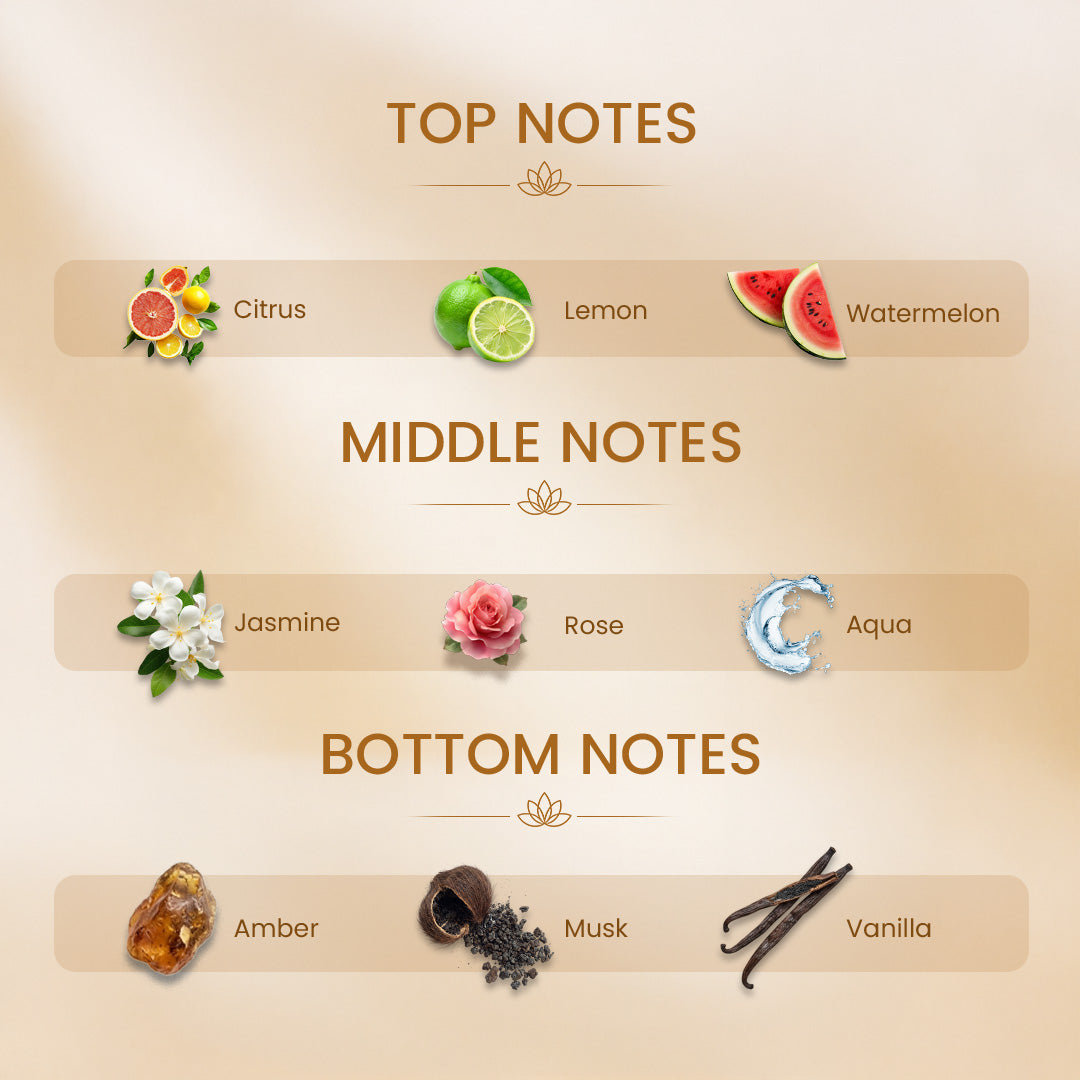 Mini Pocket Perfumes (Pack Of 4 x 10ml)