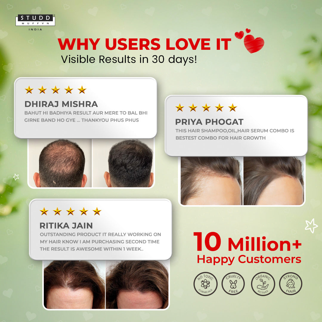 Ninja Hair Growth Combo