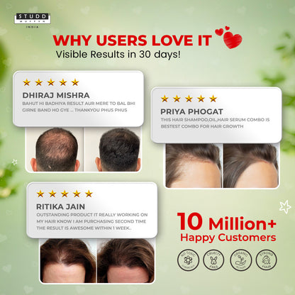 Ninja Hair Growth Combo