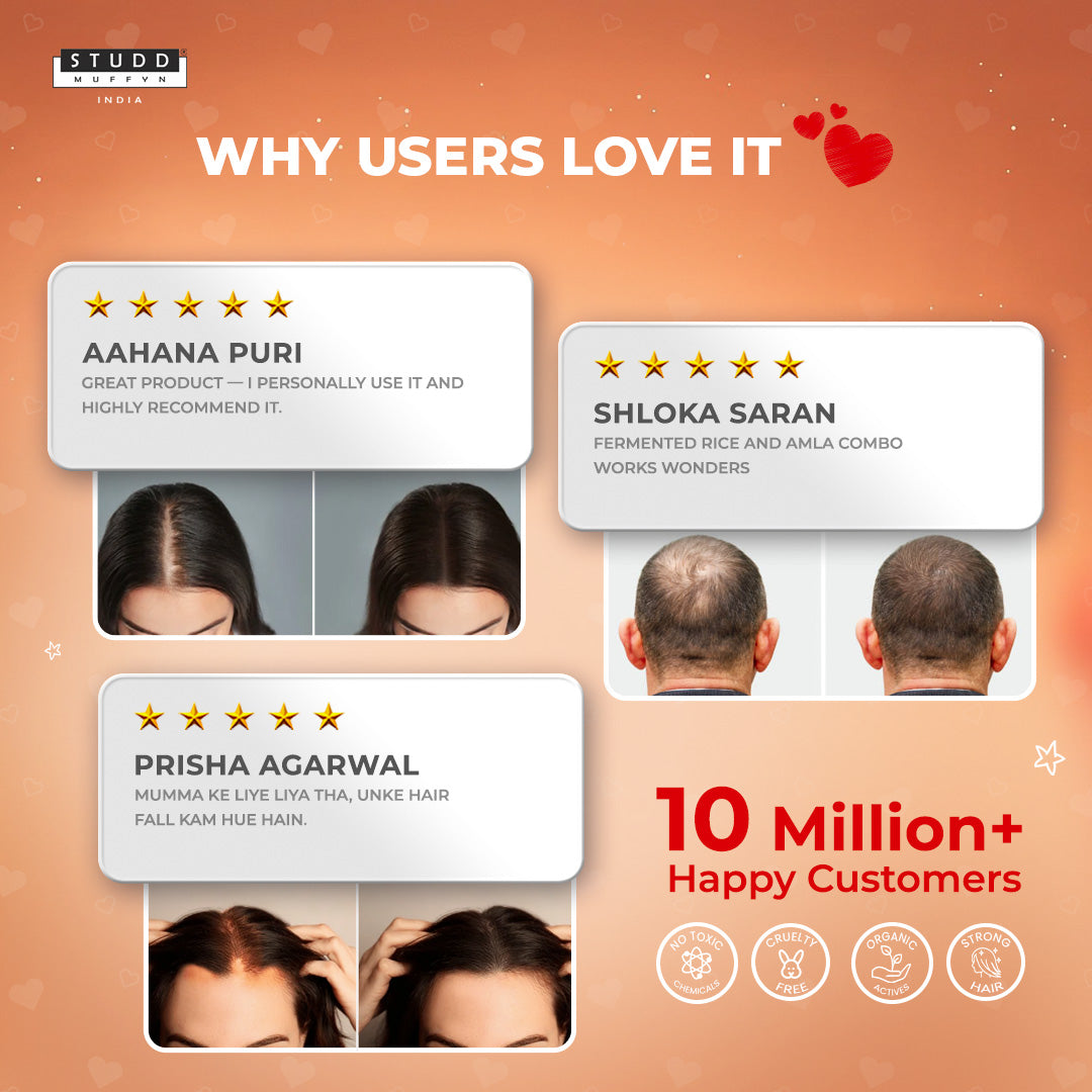 Phus Phus Hair Mist 30-Day Pack I 200ml