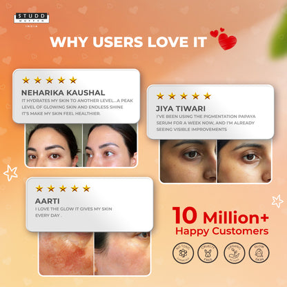 Pigmentation Papaya Serum