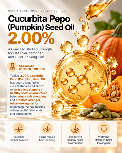 Saw Palmetto 3% Hair Growth Serum (30ml)