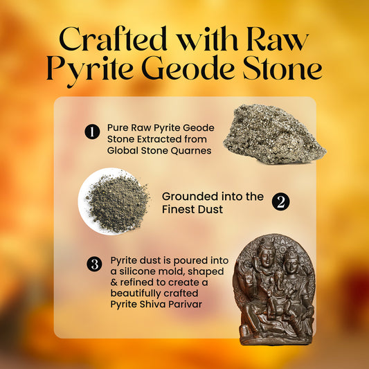 Pyrite Shiva Parivar