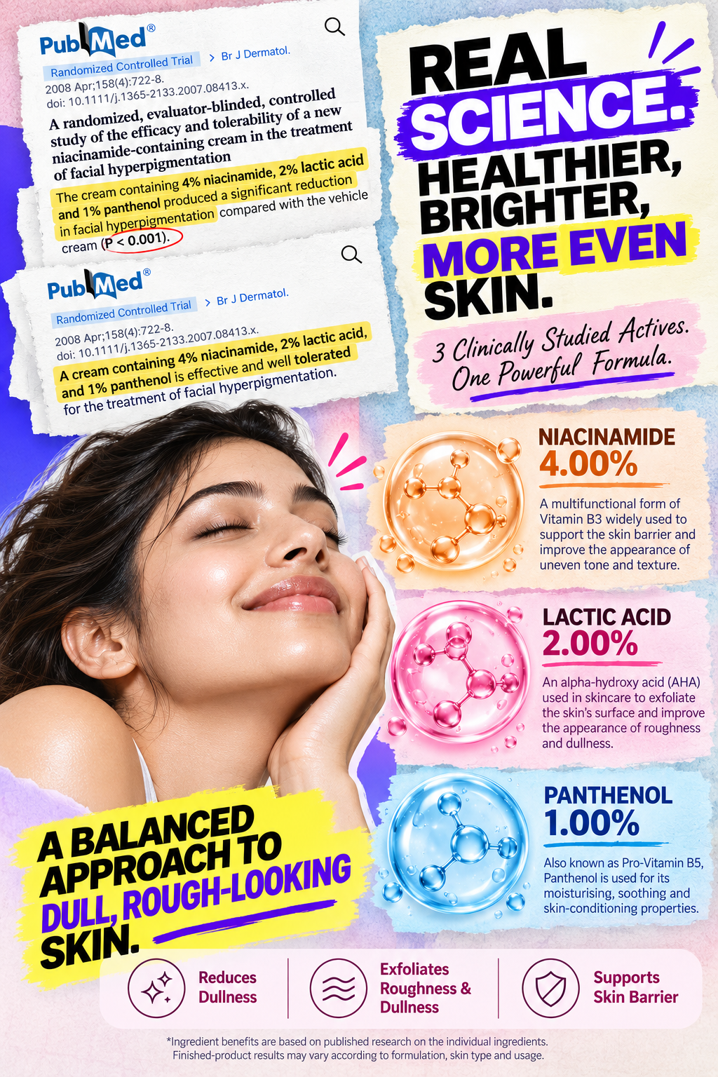 Niacinamide 4% Glow Face Wash (100ml)