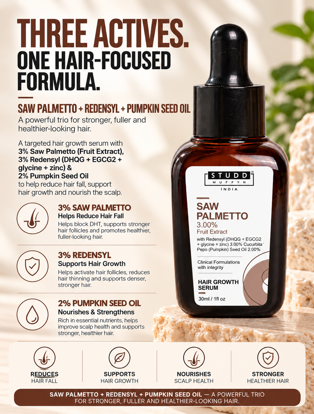 Saw Palmetto 3% Hair Growth Serum (30ml)
