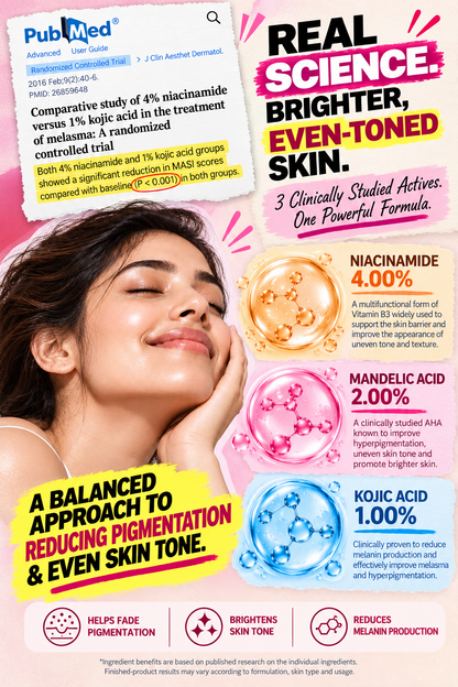 Mandelic Acid 2% Pigmentation Face Wash | Niacinamide 4% + Kojic Dipalmitate 1% (100ml)