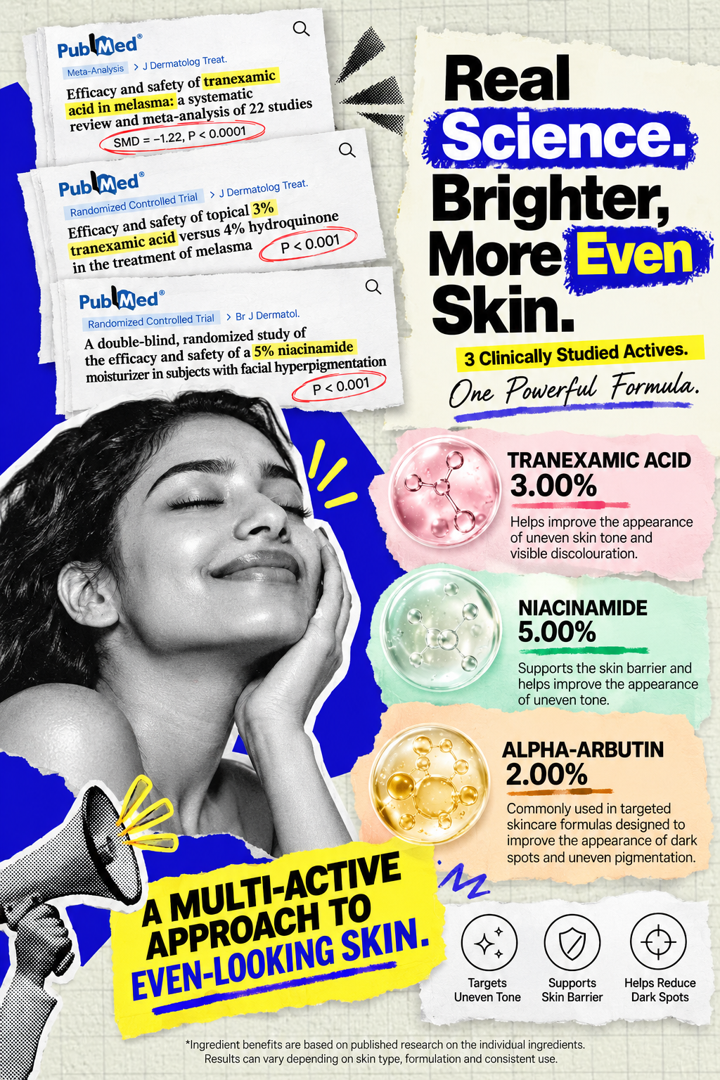 Tranexamic Acid 3% Pigmentation Face Serum (30ml)