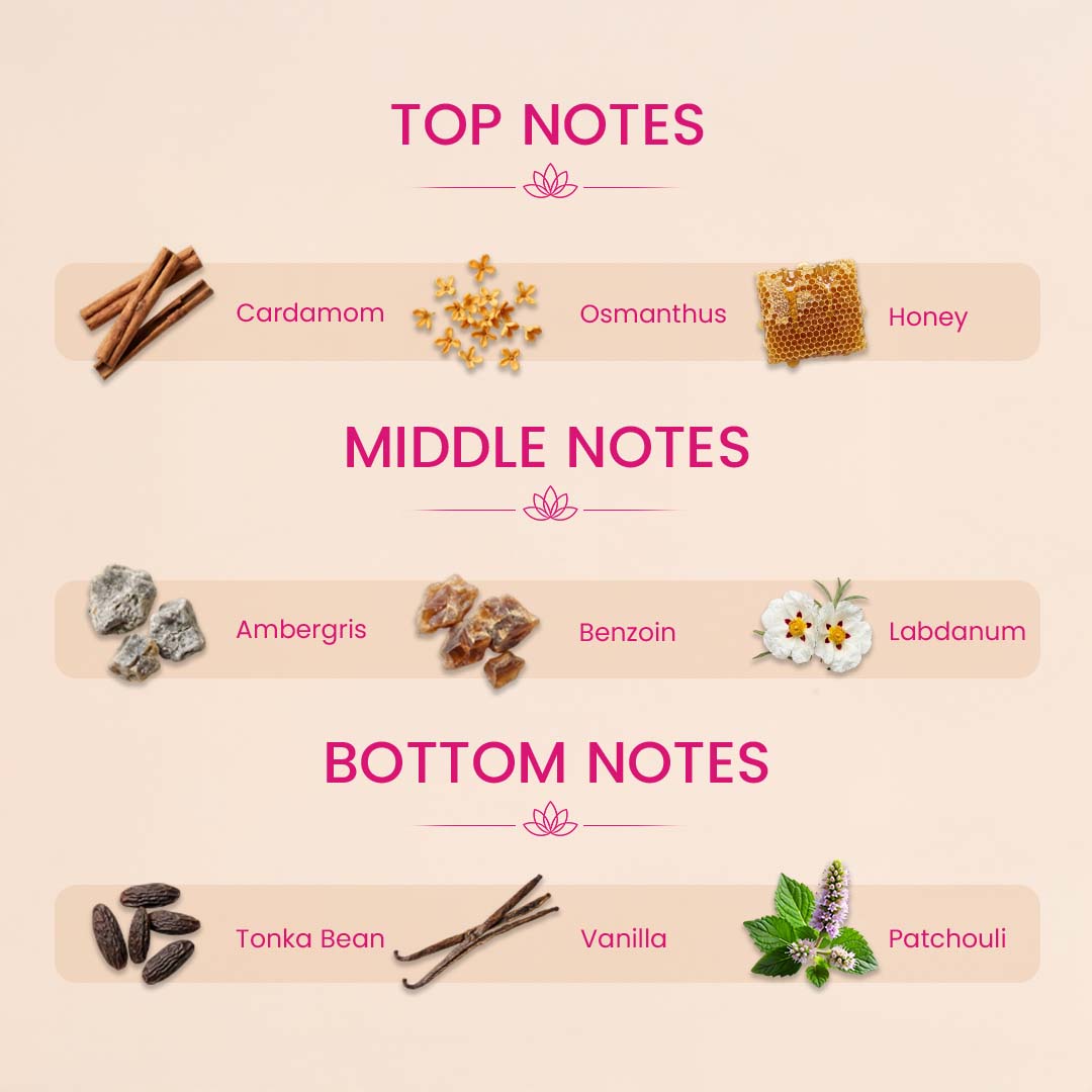 Serotonin Solid Perfume