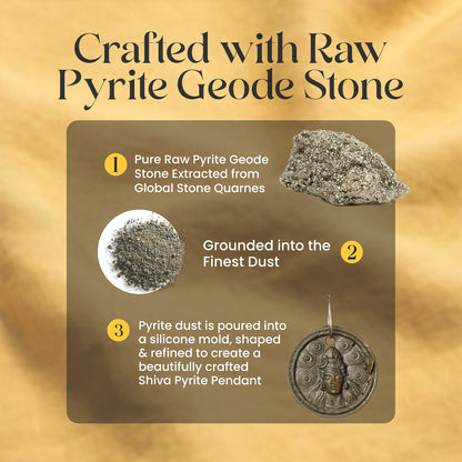 Shiva Pyrite Pendant
