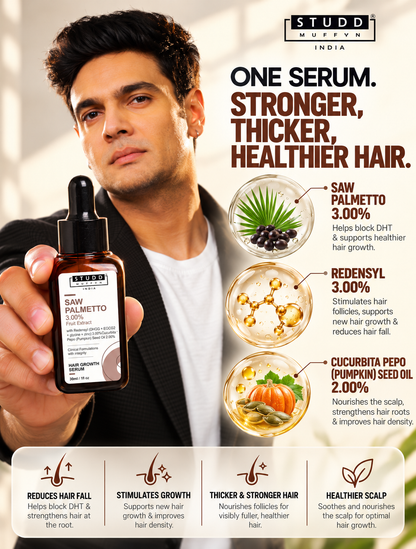Saw Palmetto 3% Hair Growth Serum (30ml)