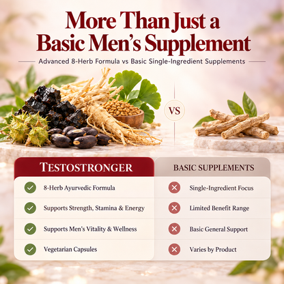 Ayurvedic Testostronger | Kaunch x Safed Musli Complex | 60 Capsules for Men