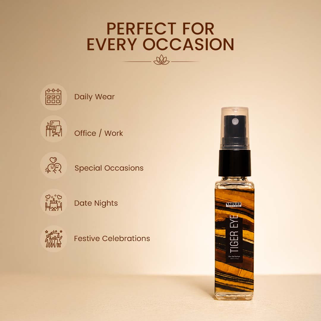 Tiger Eye EDP Perfume 10ml