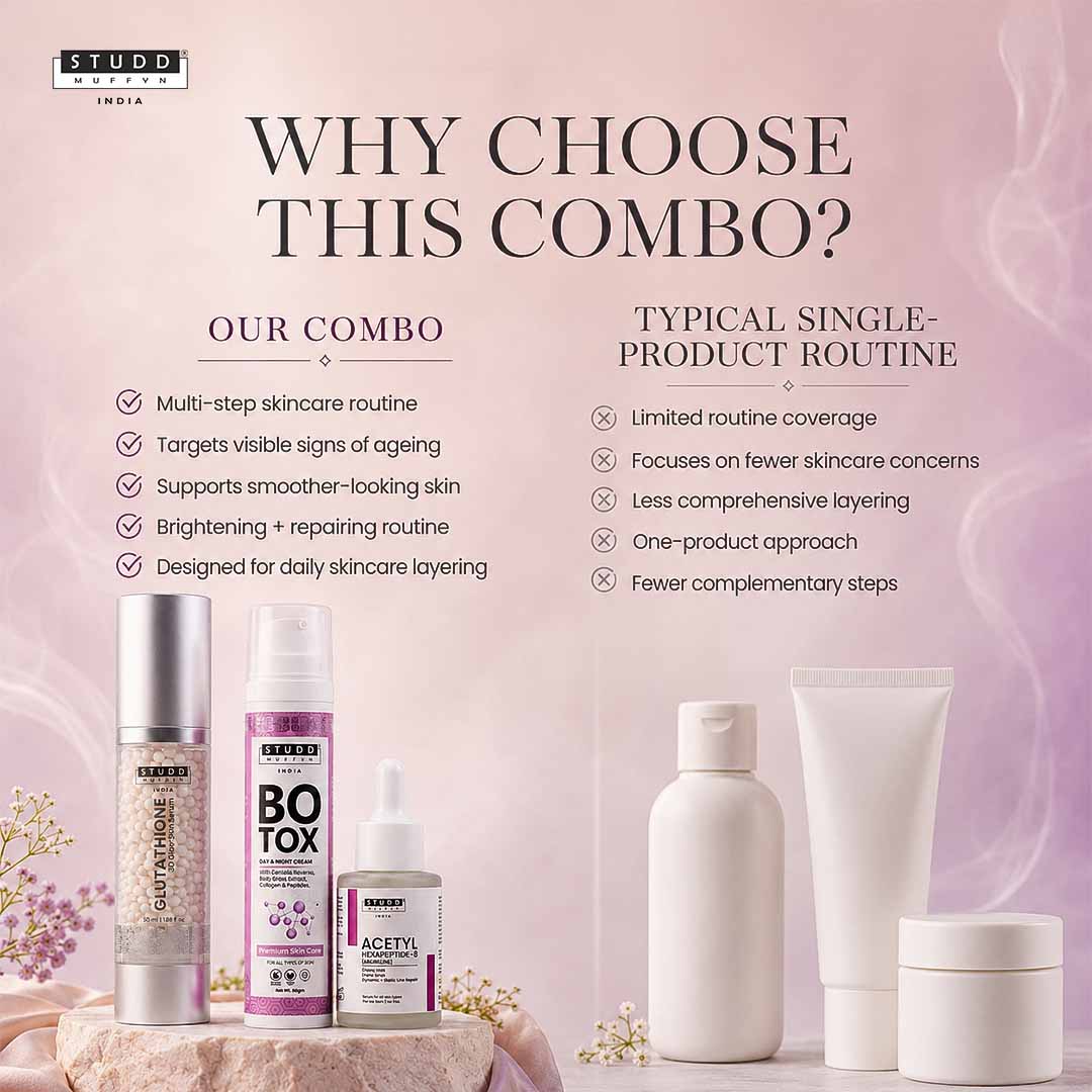 Time Reversal + Hexapeptide Age-Reversal Skincare Combo