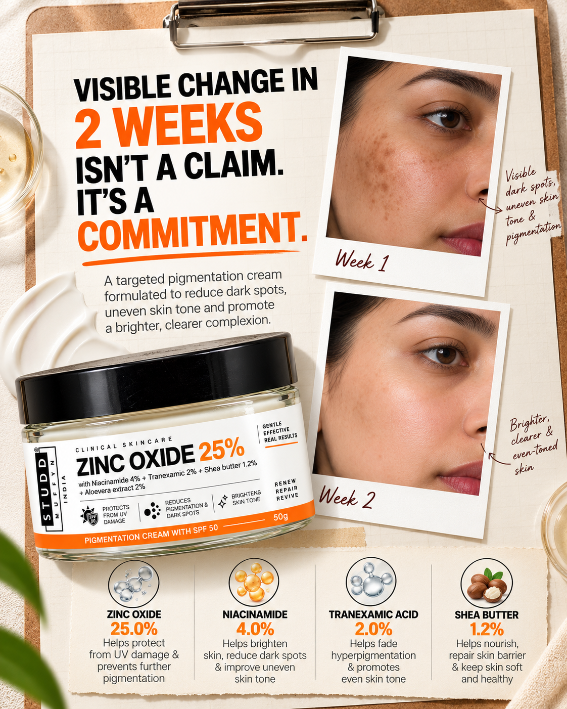 Zinc Oxide 25% Pigmentation Cream with SPF 50