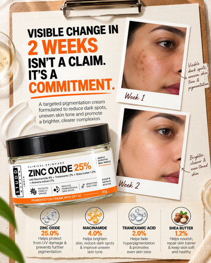 Zinc Oxide 25% Pigmentation Cream with SPF 50