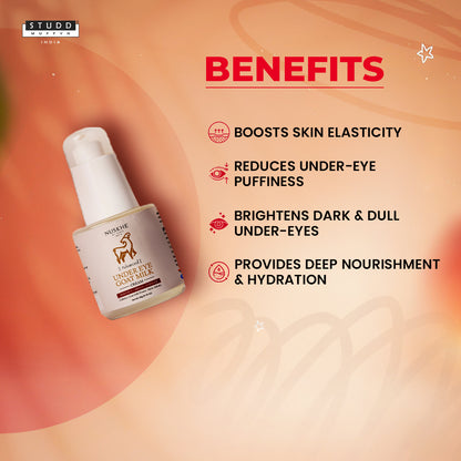 Under Eye Goat Milk | Puffy Eyes