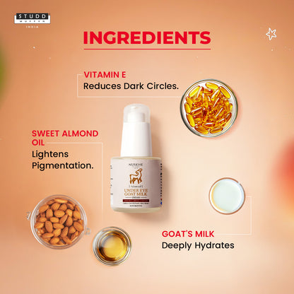 Under Eye Goat Milk | Puffy Eyes