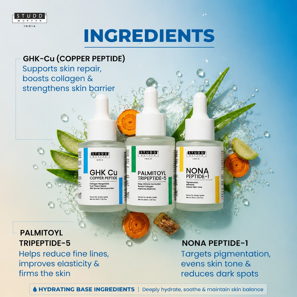 GHK-Cu + Tripeptide-5 + NONA Peptide Serum Trio