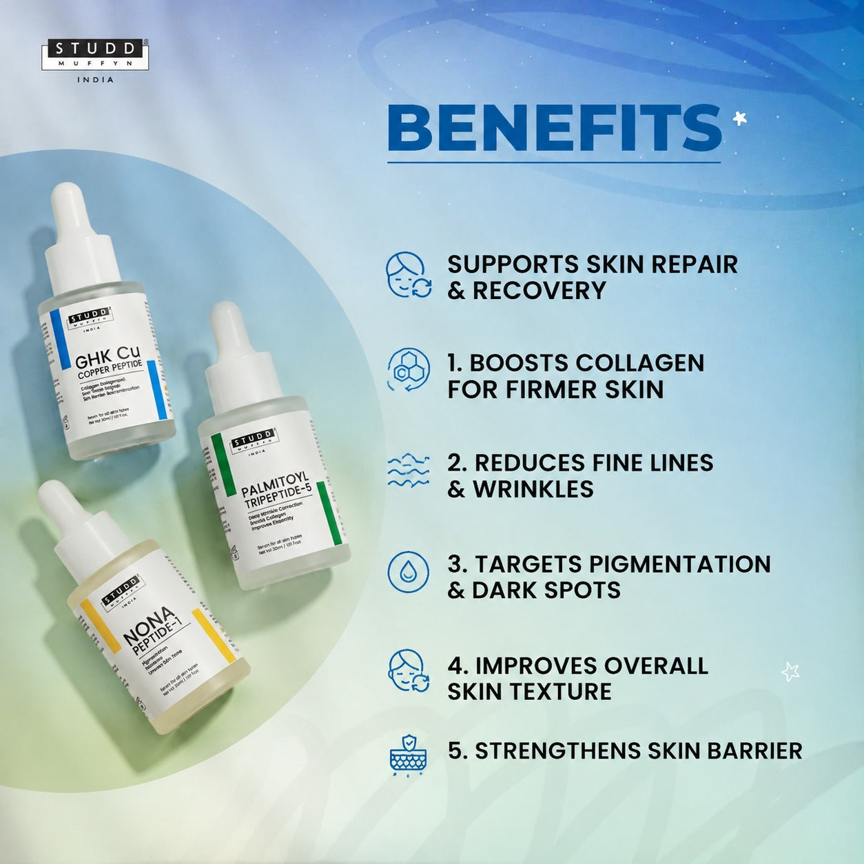GHK-Cu + Tripeptide-5 + NONA Peptide Serum Trio