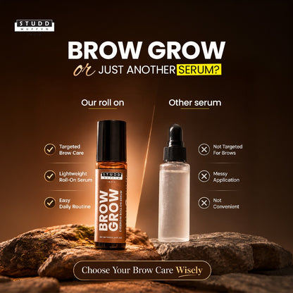 Brow Grow Eyebrow Roll On [Pack of 2]