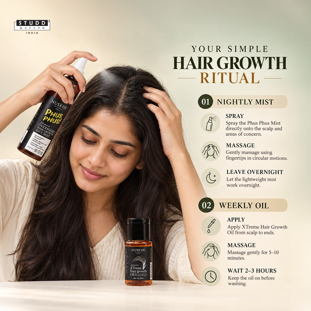 Growth & Shine Hair Combo